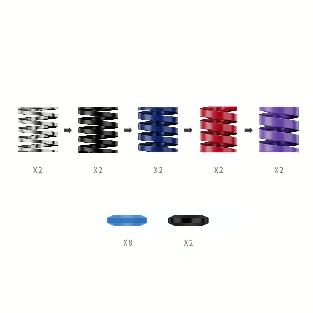 Moza Racing CRP2 & SRP2 Performance Kit