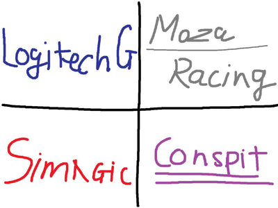 Logitech, Moza, Simagic hay Conspit - So Sánh 4 Thương Hiệu Sim Racing Phổ Biến Nhất Hiện Nay