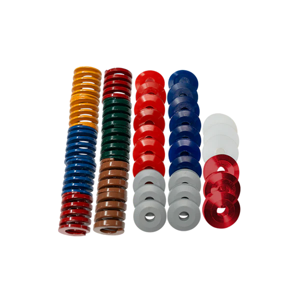 SIMAGIC P-ORP & P-ORP(H)