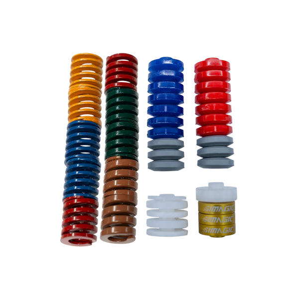 SIMAGIC P-ORP & P-ORP(H)