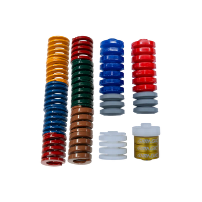 SIMAGIC P-ORP & P-ORP(H)