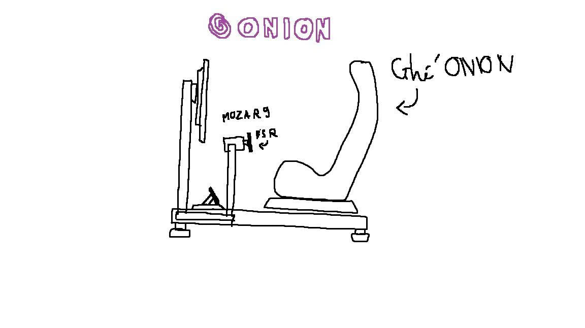 Khung ghế used ONION